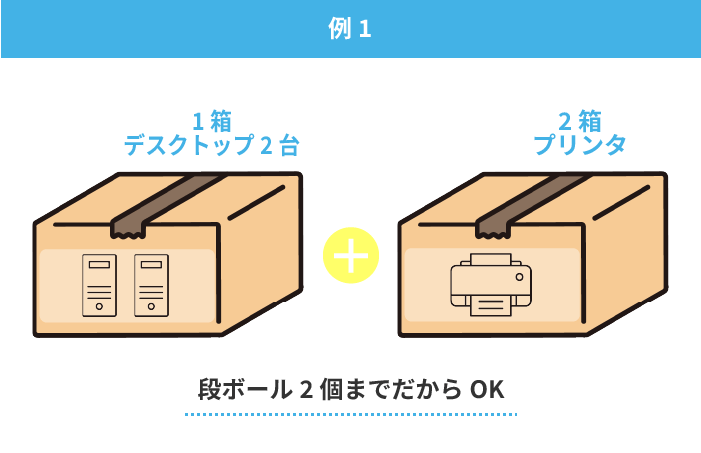 お送り可能な梱包例1