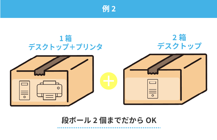 お送り可能な梱包例2